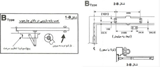 رگلاژ آرام بند