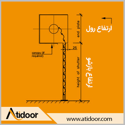 عرض و ارتفاع ابعاد استاندارد درب کرکره ای