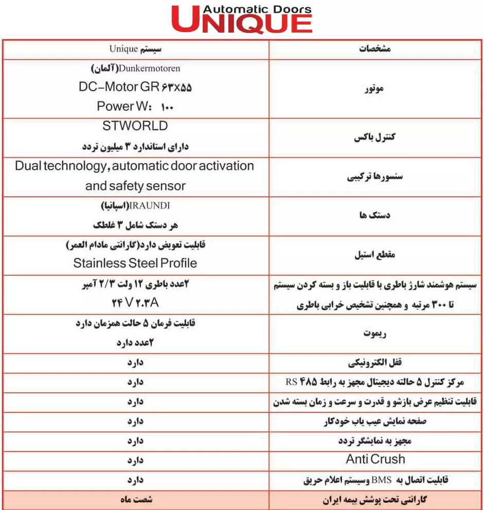 جدول اپراتور درب اتوماتیک یونیک