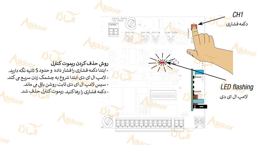 طریقه روش حذف کردن ریموت درب پارکینگ