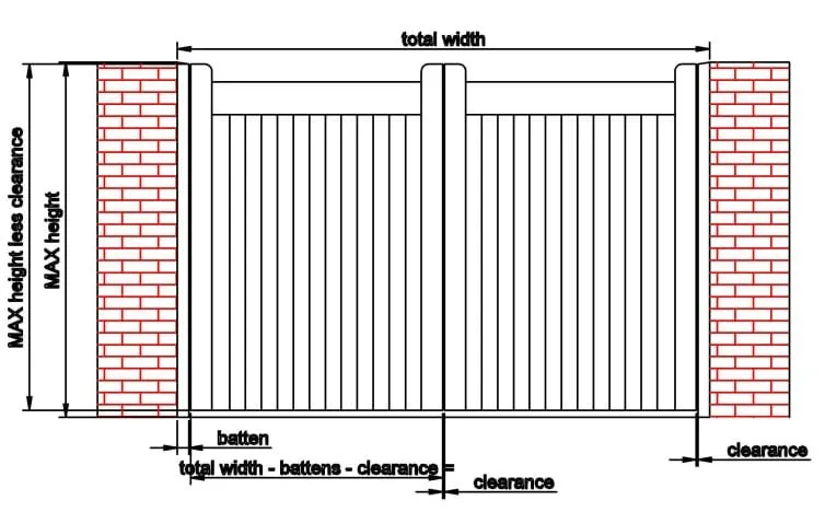 ابعاد استاندارد درب پارکینگ