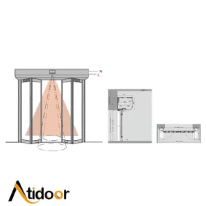 درب اتوماتیک تاشو 8 درب شیشه ای اتوبوسی تاشو